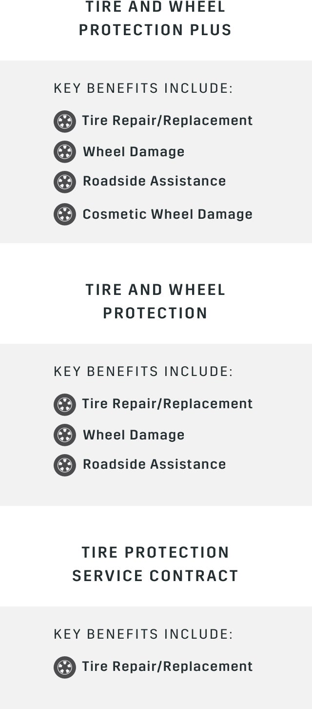 Cadillac Protection Tire and Wheel Protection Key Benefits Chart
